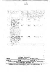 Способ получения железорудных окатышей (патент 1765218)