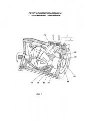 Роторно-пластинчатая машина с объемным регулированием (варианты) (патент 2643886)