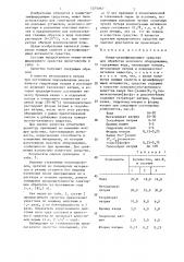 Моюще-дезинфицирующее средство для обработки молочного оборудования (патент 1325062)