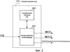 Устройство радиопередачи и способ радиопередачи (патент 2542750)