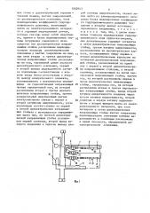 Устройство для моделирования обтекания водой самоходного плавсредства (патент 1562943)