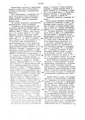 Устройство для формирования и подсчета числа импульсов в серии (патент 1451843)
