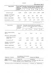 Способ получения термогазойля (патент 1456449)