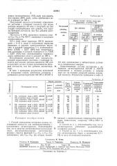 Способ уменьшения испарения капель пестицидной жидкости (патент 333913)