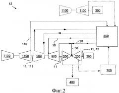 Система, содержащая паровую турбину низкого давления (варианты), и система комбинированного цикла (патент 2570247)