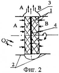 Способ организации течения рабочей среды и энергопреобразующее устройство роторного типа для его осуществления (патент 2256861)