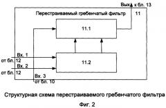 Устройство диагностики состояния систем связи (патент 2279185)