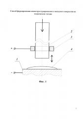 Способ формирования наноструктурированного оксидного покрытия на техническом титане (патент 2650221)