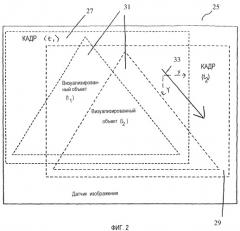 Адаптивная стабилизация изображения (патент 2350036)