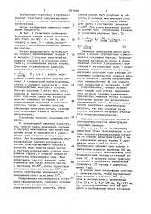 Колено транспортного трубопровода (патент 1631009)