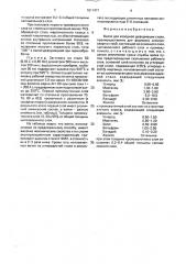 Валок для холодной деформации стали (патент 1611471)