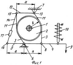Ленточный тормоз (патент 2269694)
