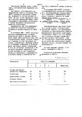 Сырьевая смесь для изготовления стеновых керамических изделий (патент 937417)