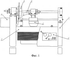 Способ изготовления втулок подшипников скольжения и устройство для его осуществления (патент 2306197)