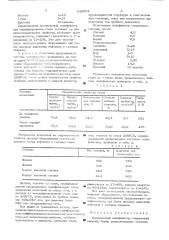 Комплексный модификатор (патент 532653)