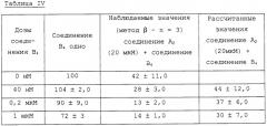 Продукт, включающий ингибитор трансдукции сигналов гетеротримерных протеинов g в комбинации с другим цитостатическим средством, для терапевтического применения при лечении рака (патент 2298417)