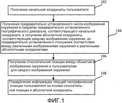 Способ и устройство для позиционирования и навигации (патент 2608971)