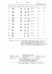 Закладочная смесь (патент 1146477)