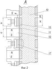 Электрический генератор переменного тока с двигателем стирлинга (патент 2550228)