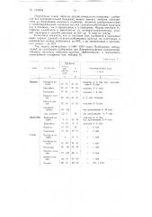 Способ приготовления органо-минерально-гуминовых удобрений, например, гумофоски (патент 143034)