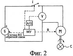 Устройство и способ управления и регулировки работы устройств с приводом от электродвигателя (патент 2400919)