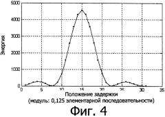 Способ поиска в системе связи множественного доступа с кодовым разделением каналов (патент 2332800)