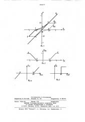 Устройство для управления двухдвигательным электроприводом (патент 864477)