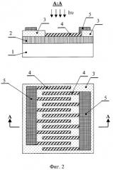 Полупроводниковый датчик ультрафиолетового излучения (патент 2292609)