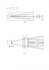 Сканирующий многоволновой лидар для зондирования атмосферных объектов (патент 2593524)