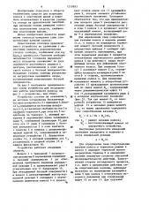 Устройство для испытания колеса с эластичной шиной (патент 1219953)