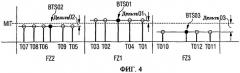 Способ синхронизации системы радиосвязи, распределенной по ячейкам радиосвязи (патент 2447617)