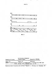 Цифровой частотомер мгновенных значений (патент 1626173)