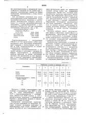 Электроизоляционный состав (патент 691931)