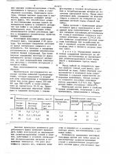 Флюс для высокотемпературнойпайки (патент 841872)