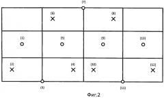 Способ определения геометрических характеристик петлеобразования трикотажного полотна по компьютерному изображению (патент 2473081)
