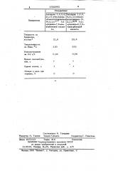 1,2,3,4,11,11-гексахлортрицикло- (6,2,1 @ ) -2-ундецен -6,7, 8 -трикарбоновая кислота как полупродукт в синтезе ее ангидрида антипирена-отвердителя эпоксидной смолы и способ ее получения (патент 1022962)