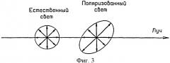 Шлем космонавта визуального наблюдения предвестника землетрясений (патент 2410731)