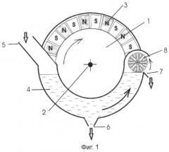 Многокамерный магнитный сепаратор с бегущим магнитным полем (патент 2419493)