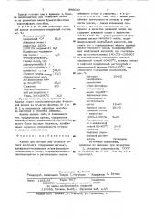 Краска для высокой или офсетной печати на бумаге (патент 896050)