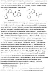 Ингибиторы фосфодиэстеразы 4 (патент 2356893)