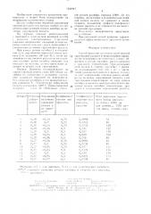 Способ прокатки заготовок (патент 1524947)