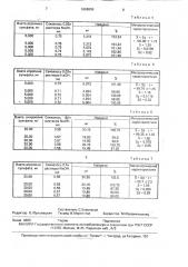 Способ определения атропина сульфата (патент 1696999)