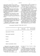 Шихта для выплавки силикомарганца (патент 565942)