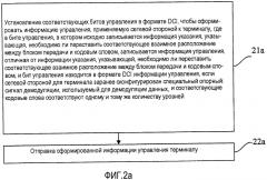 Способ для отправки и приема информации управления, устройство и система связи (патент 2573748)