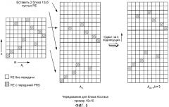Способ и устройство создания эталонных сигналов для точной оценки разницы по времени прихода (патент 2646365)