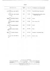 Способ получения залгещенньех р-роданвиниларилкетонов (патент 218143)