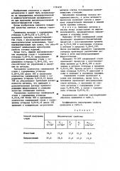 Способ получения крупных слитков из низкоуглеродистой стали (патент 1191472)