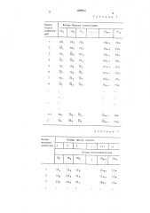 Устройство для контроля многоразрядных блоков памяти (патент 1388957)