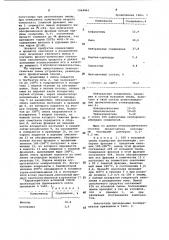 Способ переработки низкотемпературной смолы (патент 1068461)