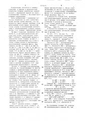 Способ обработки сложных линейчатых поверхностей с переменной малкой (патент 1271679)